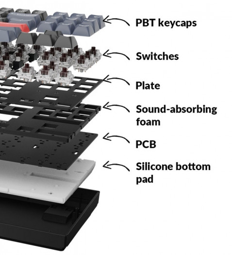 Keychron K8 Pro (Bild: Keychron)