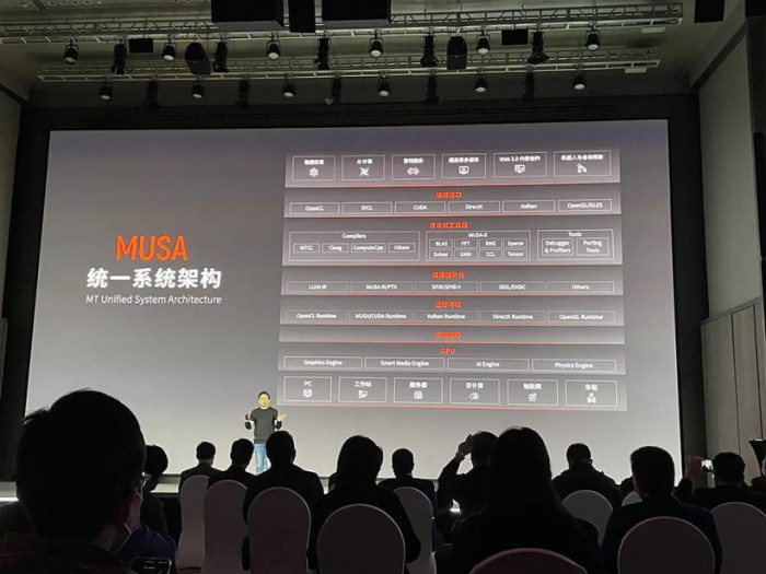 Technische Basis ist die Musa. (Bild: Moore Threads)