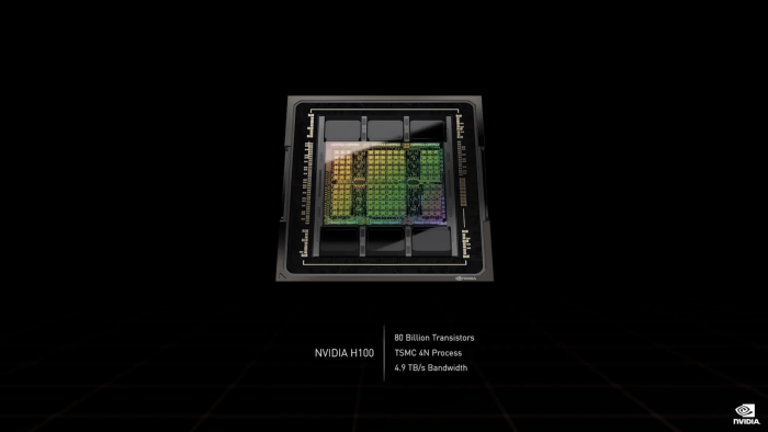 Der GH100 hat 80 Mrd Transistoren per 4N-Prozess ... (Bild: Nvidia)