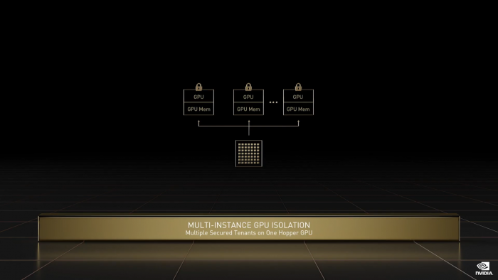 ... sowie sieben vollst&auml;ndig gesch&uuml;tzte Instanzen ... (Bild: Nvidia)