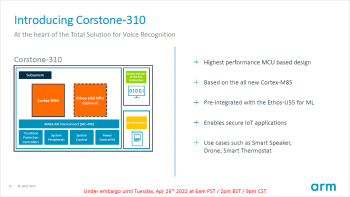 Er ist Teil der Corstone-310-Lösung. (Bild: ARM) (Bild: ARM)