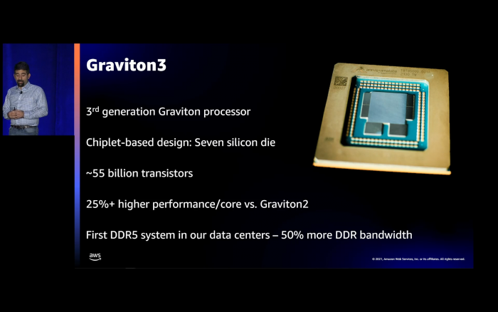 Das Design besteht aus mehreren Chiplets. (Bild: AWS)