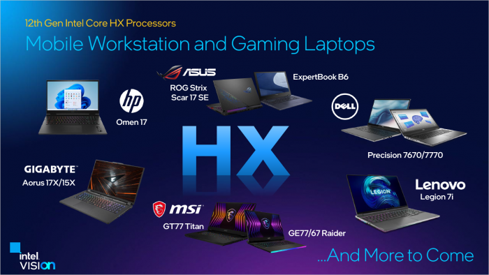 Die meisten Partner planen Laptops mit ADL-HX. (Bild: Intel)