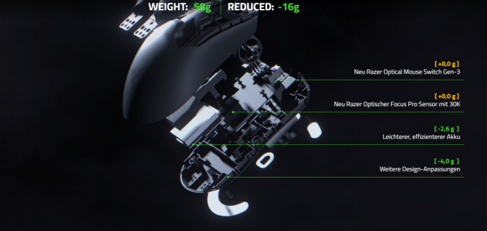 Razer Viper V2 Pro (Bild: Razer)