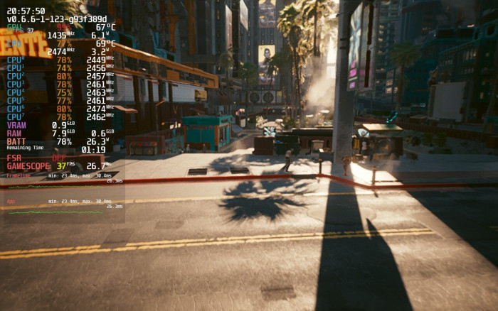 Cyberpunk 2077 mit hohen Details und Q-FSR (Rechte: CDPR, Screenshot: Golem.de)