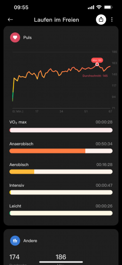 Auch in der App können wir das Training genauer anschauen - nur der Export zu Strava klappt nicht. (Bild: Xiaomi/Screenshot: Golem.de)