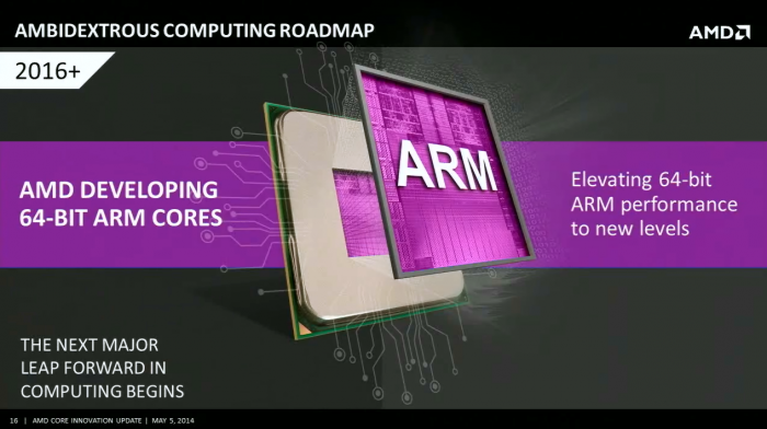AMD wollte einst eigene ARM-Kerne entwickeln. (Bild: AMD)