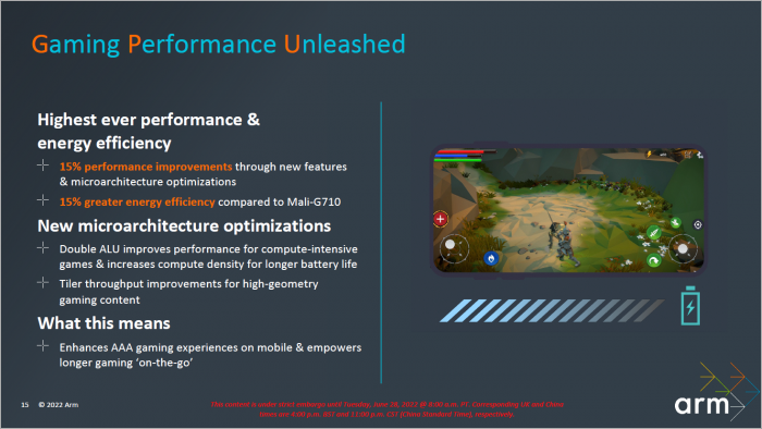 Valhall v4 soll Leistung und Effizienz steigern. (Bild: ARM)