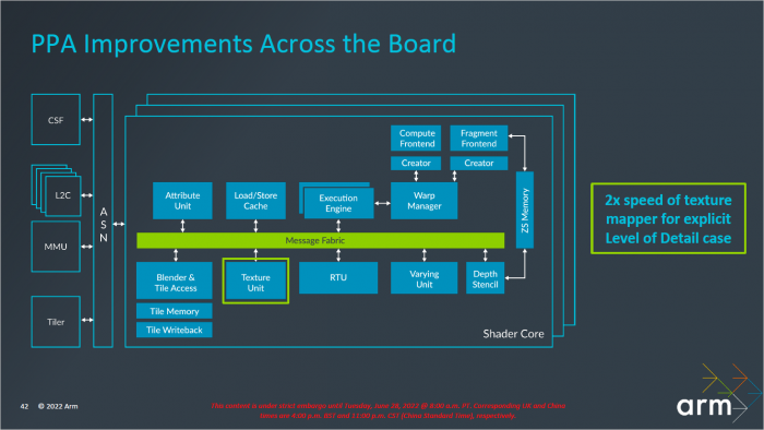 Pr&auml;sentation zur Immortalis-G715 (Bild: ARM)