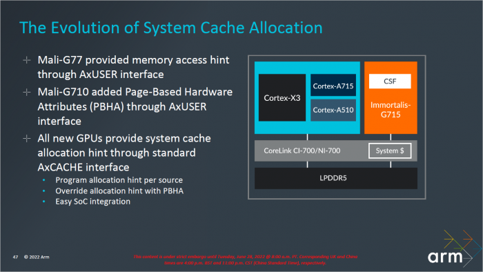 Pr&auml;sentation zur Immortalis-G715 (Bild: ARM)