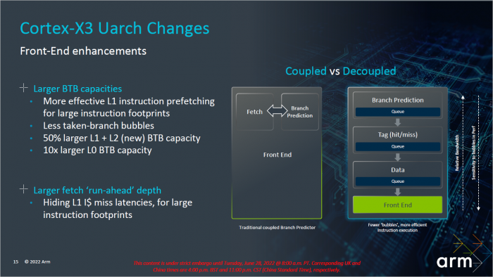 Pr&auml;sentation zum Cortex-X3 (Bild: ARM)