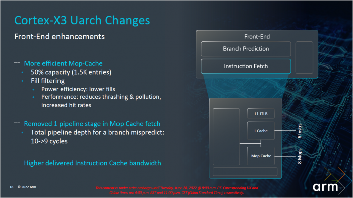 Pr&auml;sentation zum Cortex-X3 (Bild: ARM)