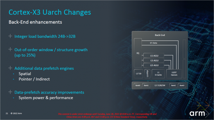 Pr&auml;sentation zum Cortex-X3 (Bild: ARM)