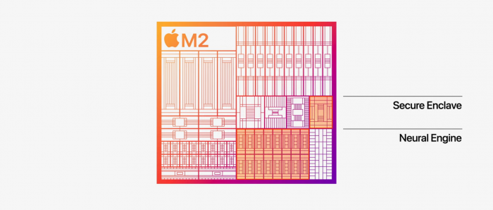 Die Secure Enclave und die NPU wurden überarbeitet. (Bild: Apple)