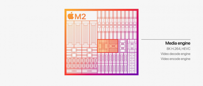 Selbiges gilt für die Media-Engine für 8K-H.265 und ... (Bild: Apple)