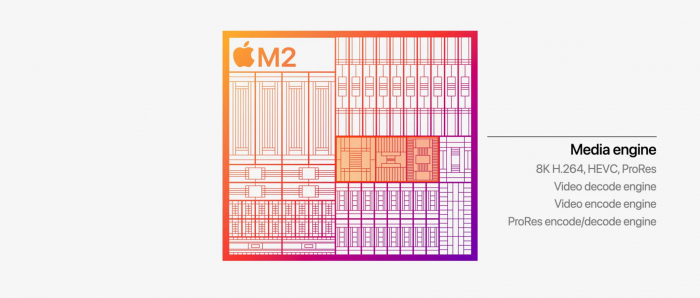 ... die Beschleunigung des ProRes-Codecs. (Bild: Apple)