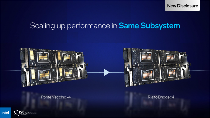 ... und soll 30 Prozent schneller sein. (Bild: Intel)