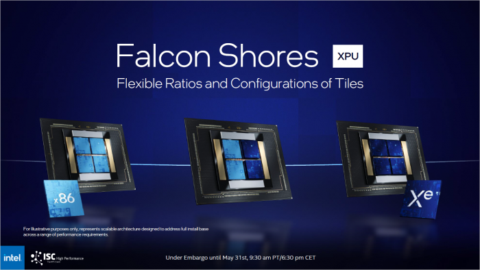 Falcon Shores kombiniert x86-CPU- und Xe-GPU-Kerne ... (Bild: Intel)