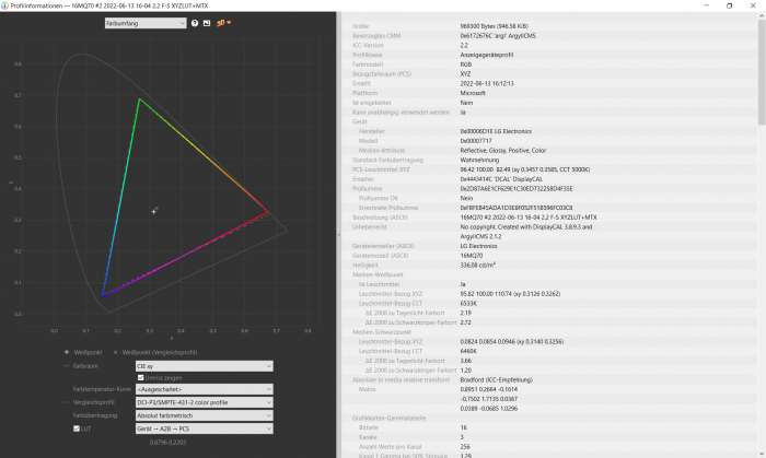 Das Display deckt Farben gut ab. (Bild: Oliver Nickel/Golem.de)