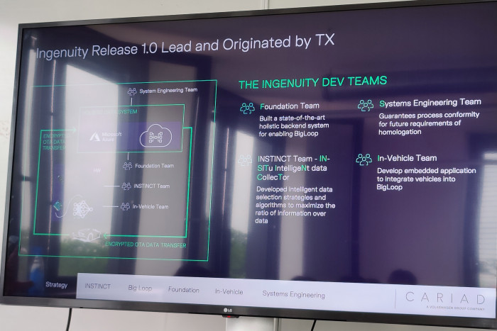 Verschiedene Teams kümmern sich um die unterschiedlichen Entwicklungsstufen. (Foto: Friedhelm Greis/Golem.de)