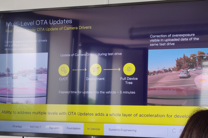 Über Softwareupdates aus der Ferne (Over the Air/OTA) lassen sich Fehler wie ein falscher Kameratreiber direkt korrigieren. (Foto: Friedhelm Greis/Golem.de)