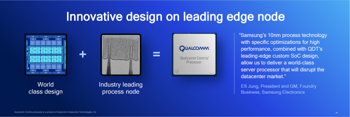 Gefertigt wurde er mit Samsungs 10LPE, damals ein moderner Node. (Qualcomm)