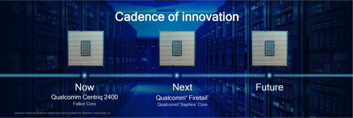 Der Nachfolger mit Saphira-Kernen erschien nie. (Qualcomm)