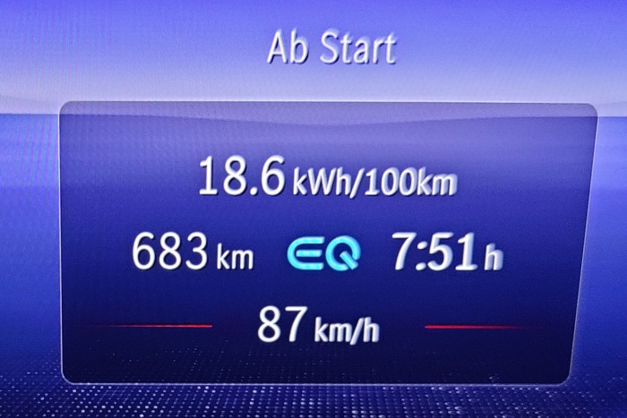 Auf unseren Testfahrten lag der Durchschnittsverbrauch meist unter 20 kWh pro 100 km. (Foto: Friedhelm Greis/Golem.de)