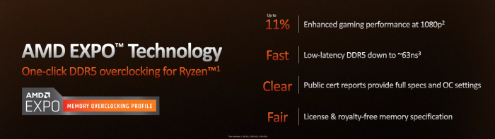 ... und DDR5-6000 per Expo. (Bild: AMD)