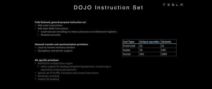 Den komplexesten Befehlssatz hat die Vektoreinheit. (Bild: Tesla)