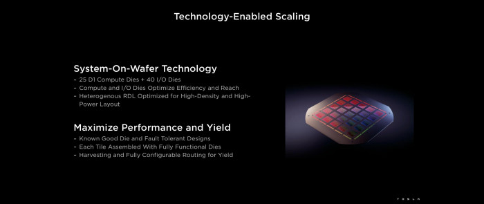Auf einen Wafer mit elektrischen Verbindungen werden 25 einzelne Dies montiert. (Bild: Tesla)