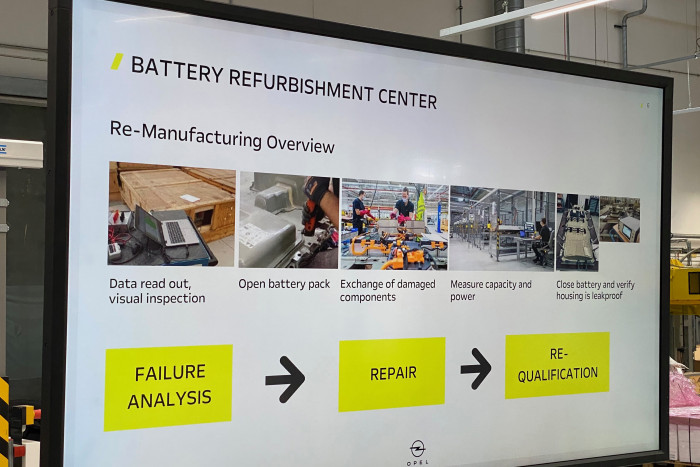 Der Autohersteller Opel betreibt am Firmensitz in Rüsselsheim ein eigenes Reparaturzentrum. (Foto: Dirk Kunde)