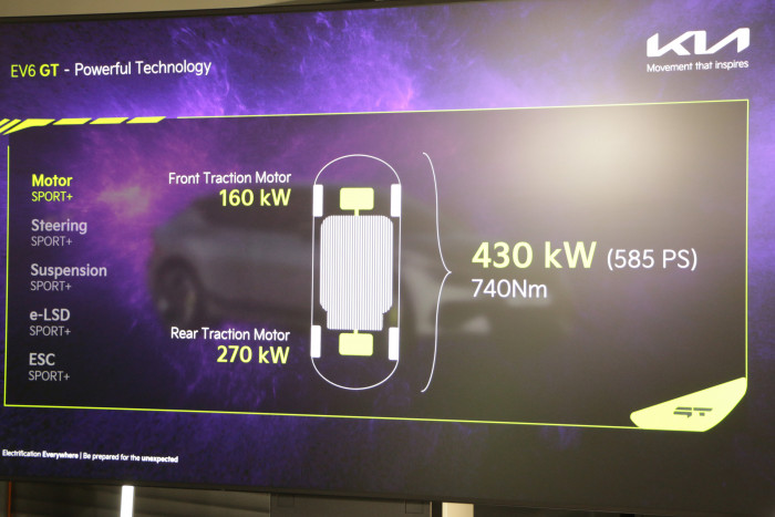 Die zusätzliche Leistung für den GT kommt aus dem Heckmotor. (Foto: Friedhelm Greis/Golem.de)