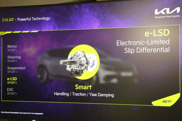 Das elektronische Sperrdifferenzial (e-LSD) soll bei Kurvenfahrten das Drehmoment automatisch an die Räder mit dem stärksten Grip leiten. (Foto: Friedhelm Greis/Golem.de)