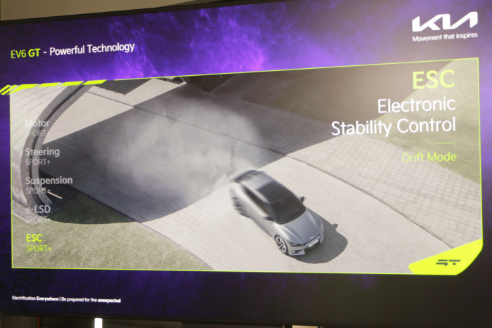 Ein spezieller Driftmodus ist nicht für den Einsatz auf öffentlichen Straßen gedacht. (Foto: Friedhelm Greis/Golem.de)