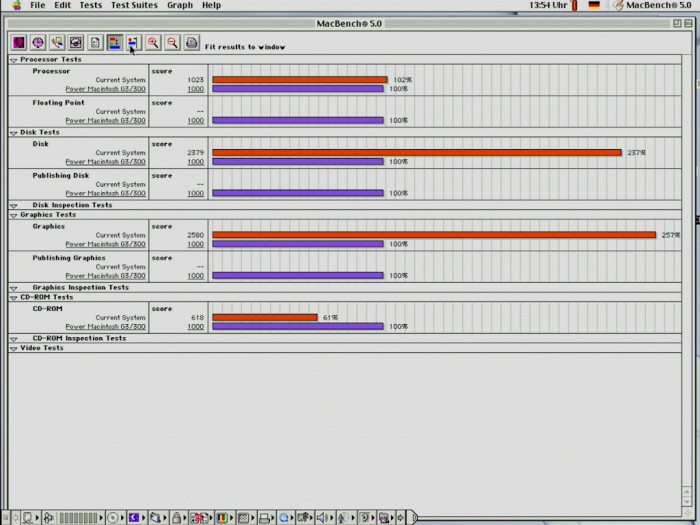 Der Benchmark offenbart eine schnelle Grafikkarte. (Bild: Martin Wolf / Golem.de)