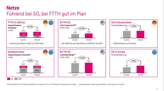 Die Grafik, über die man sich streiten kann.