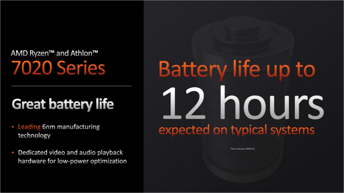 Laptops damit sollen zwölf Stunden durchhalten. (Bild: AMD)