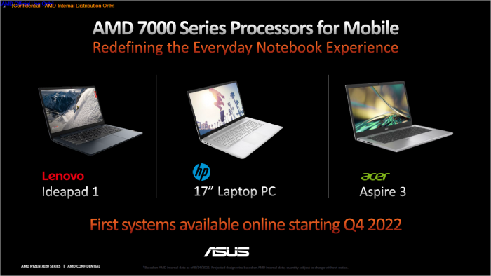 Notebooks mit Mendocino (Bild: AMD)