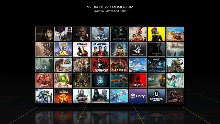 DLSS wird bereits von vielen Spielen unterstützt. (Quelle: Nvidia)
