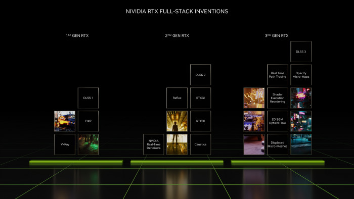 Die neue RTX-Version ist laut Nvidia erheblich leistungsfähiger. (Quelle: Nvidia)