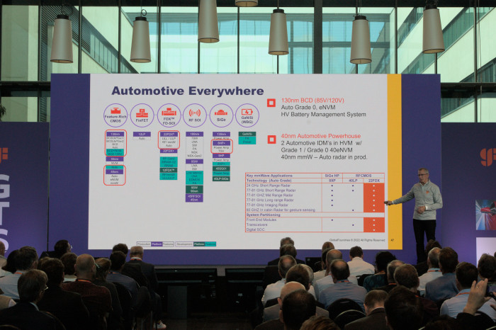 Im Silizium kommen Radar und Prozessor zusammen. (Bild: Johannes Hiltscher, Golem.de)