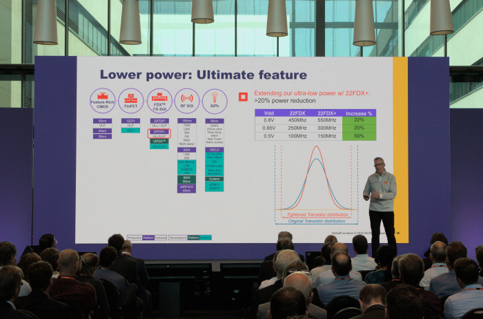 Kleinere Transistoren, höhere Taktfrequenzen: Den 22-nm-FDX-Prozess hat GF weiterentwickelt. (Bild: Johannes Hiltscher, Golem.de)