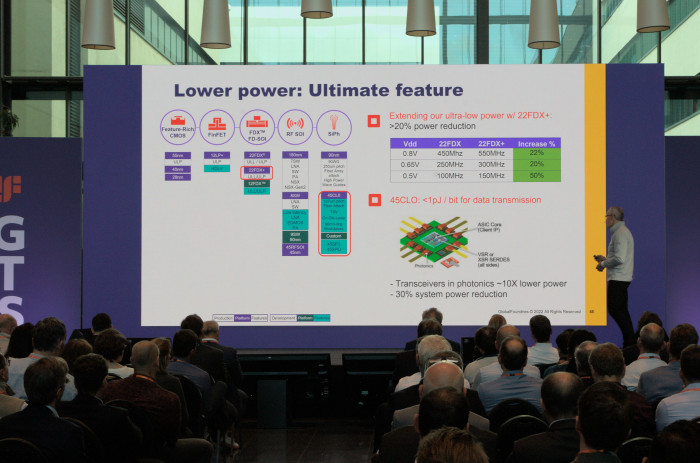 Bei Silicon Photonics kommen Logik, Optoelektronik und optische Komponenten zusammen. (Bild: Johannes Hiltscher, Golem.de)