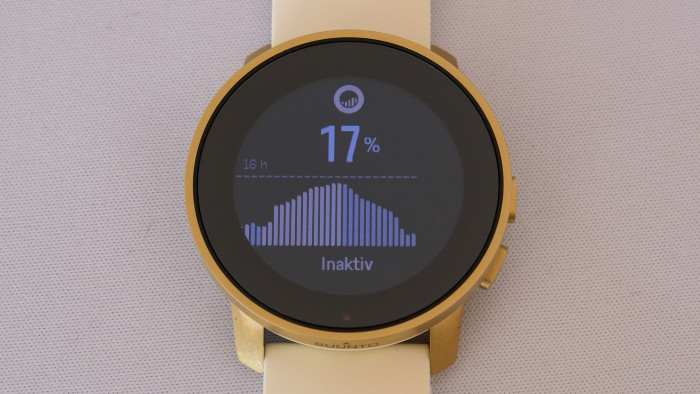 Hier sehen wir, wie erholt wir gerade sind (oder auch nicht). (Bild: P. Steinlechner/Golem.de)