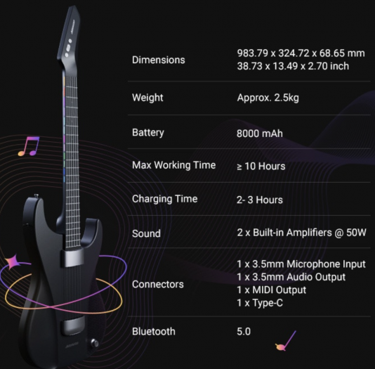 Aeroguitar (Bild: Aeroband)