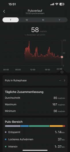 Hier ist die Herzfrequenzkurve zu sehen. (Bild: Amazfit/Screenshot: Golem.de)