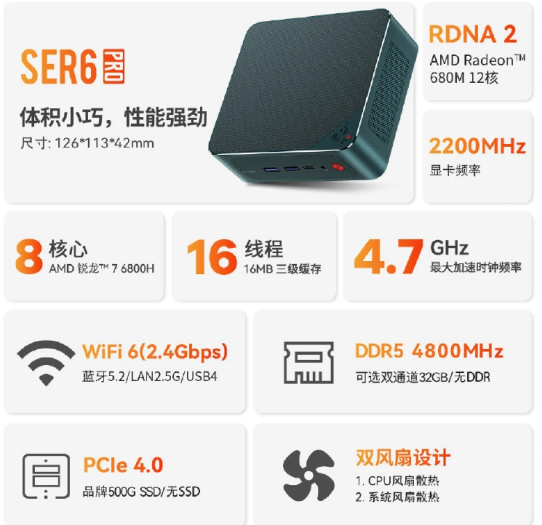 Beelink SER6 (Bild: Beelink)