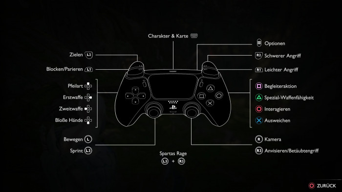 Die Steuerung ist sehr gut auf den Dualsense abgestimmt. (Bild: Sony / Screenshot: Golem.de)