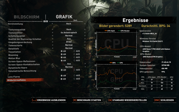 Leistung in Shadow of the Tomb Raider (Bild: Oliver Nickel/Golem.de)